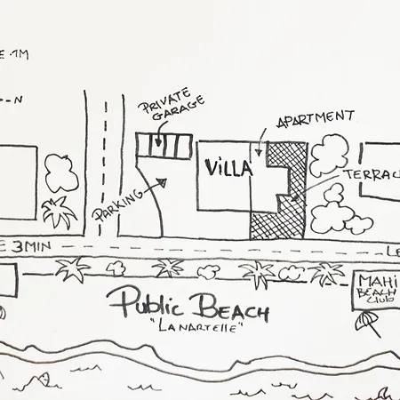 Domaine Loiseau Bleu, Mersea House At 10m From The Sea, Sainte-maxime Appartamento